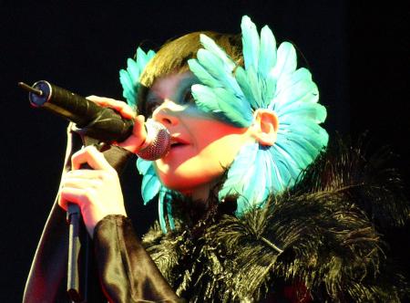 Art Pop Grup muzical &amp; Cântăreţ Listă 